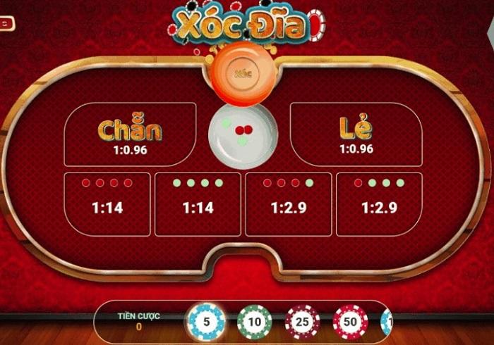 Game xóc đĩa trực tuyến đổi thưởng