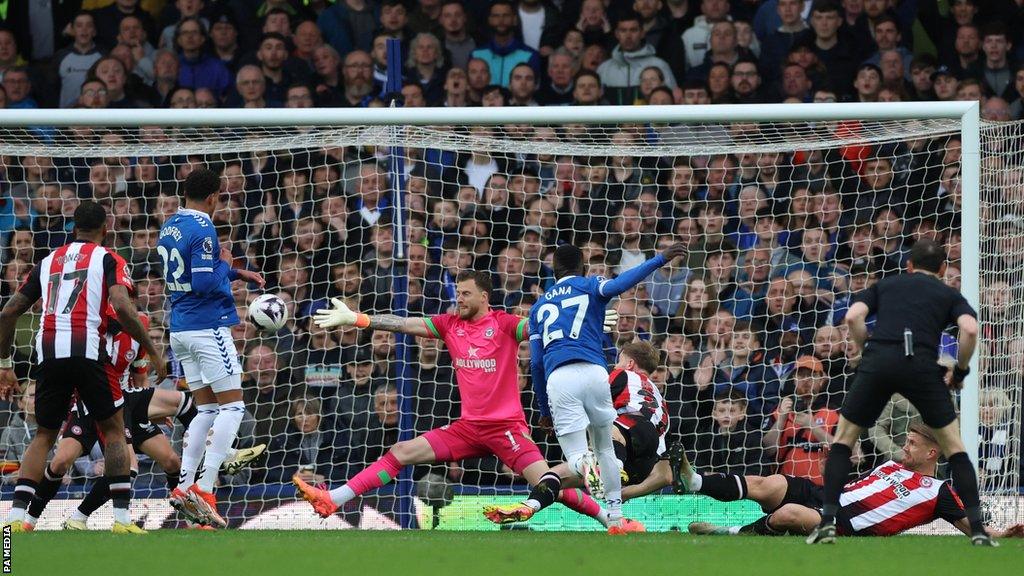 Soi Kèo Everton vs Brentford lúc 22h00 ngày 23/11